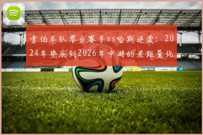 索伯车队零分赛季vs哈斯逆袭：2024年垫底到2026年中游的差距量化